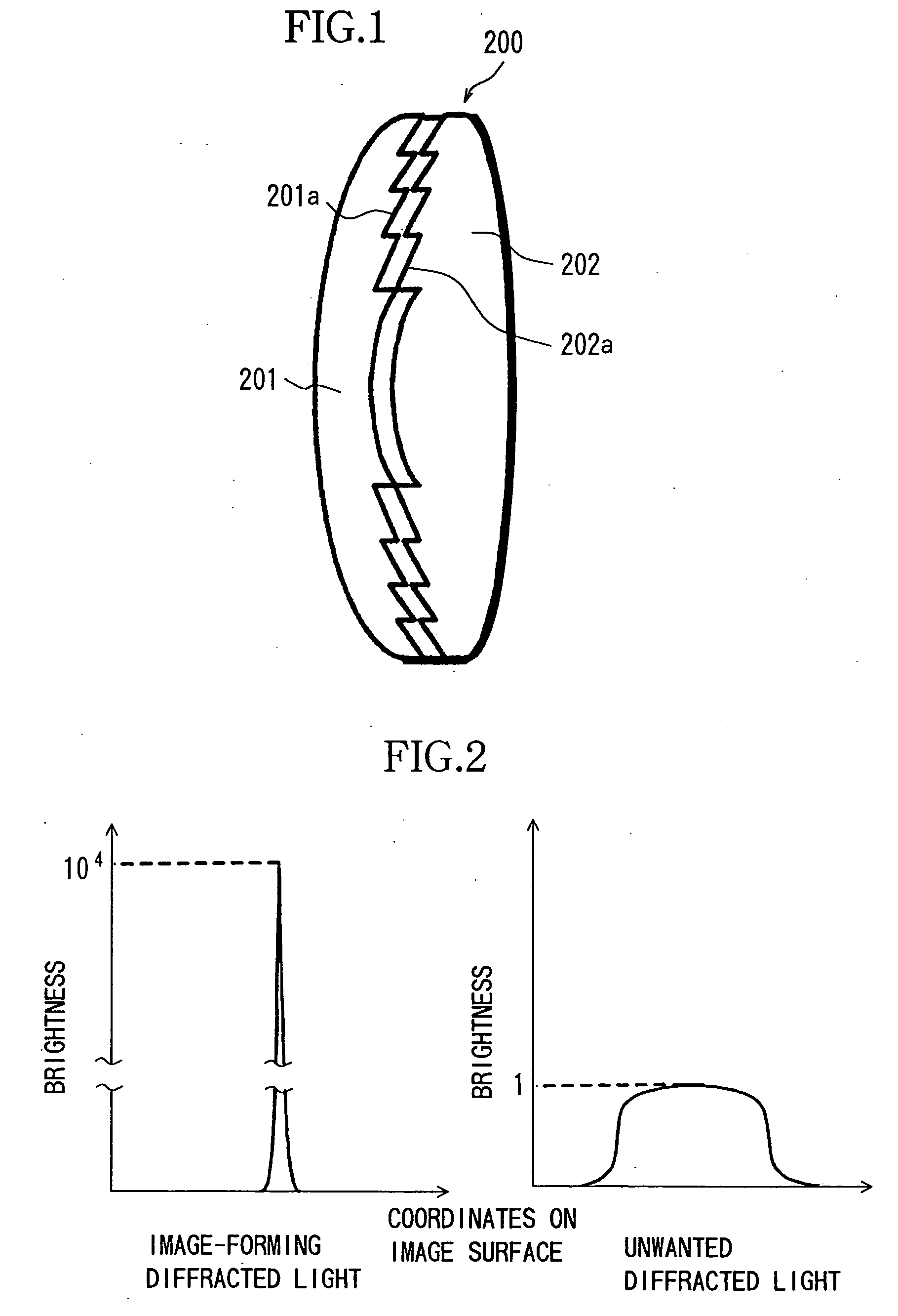 Image processing apparatus, image-taking system, image processing method and image processing program