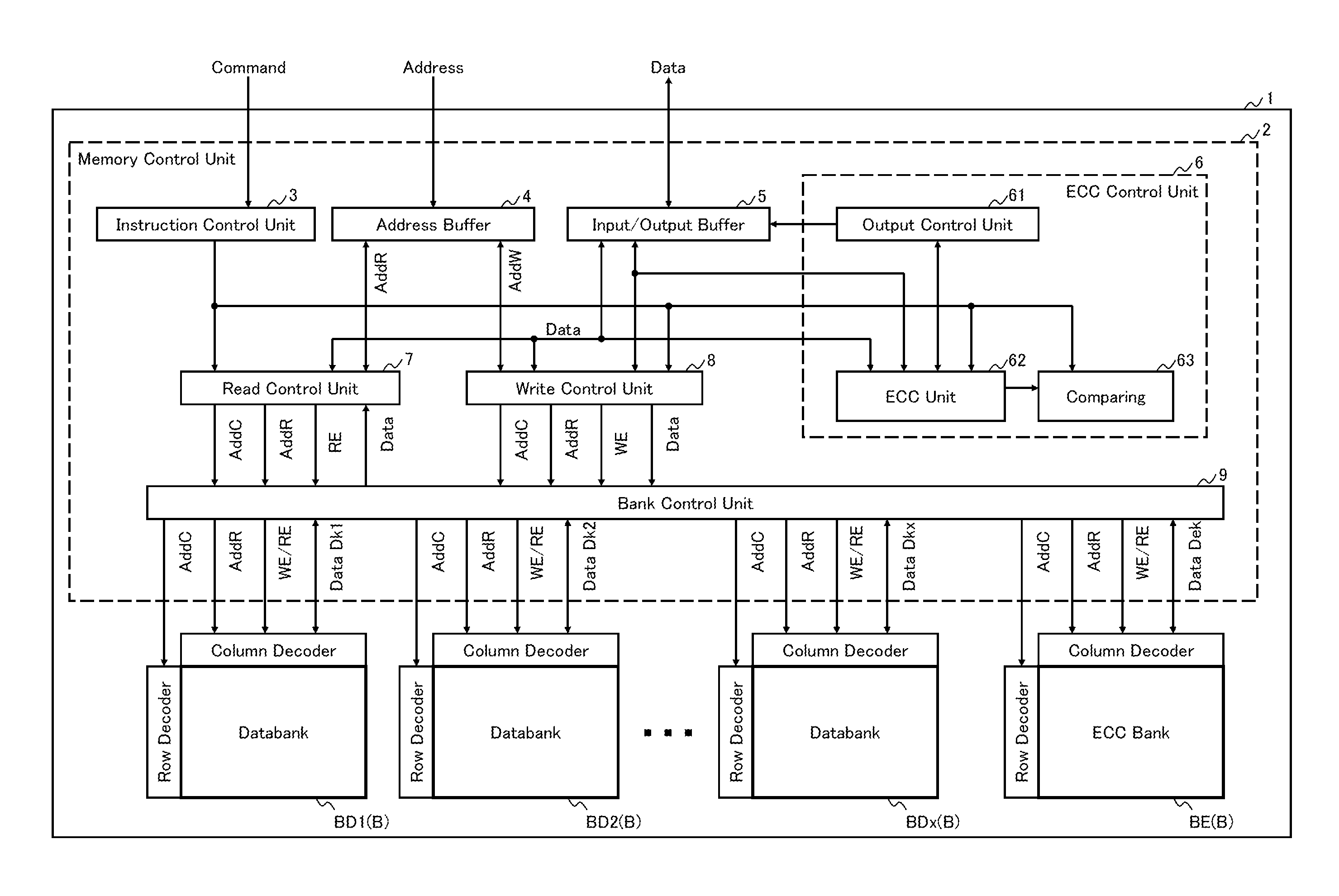 Nonvolatile semiconductor memory device