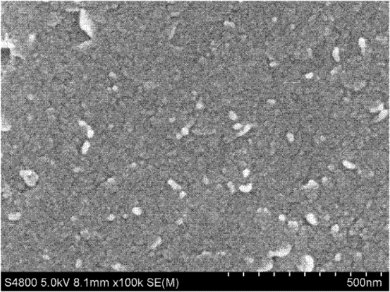 A kind of preparation method of pseudo-boehmite and microcrystalline corundum abrasive