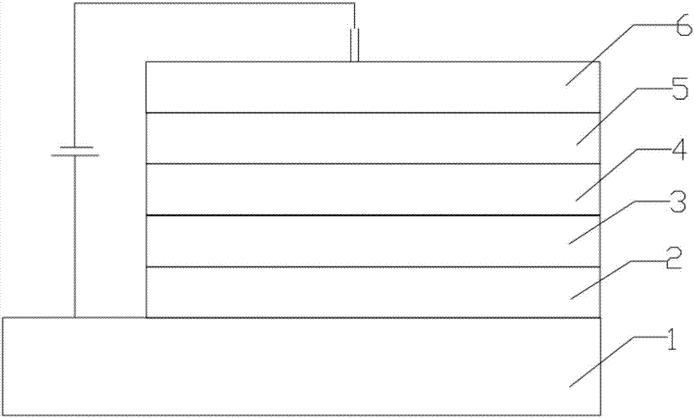 Organic electroluminescent material with xanthene spiroazaanthrones, preparation method and application thereof