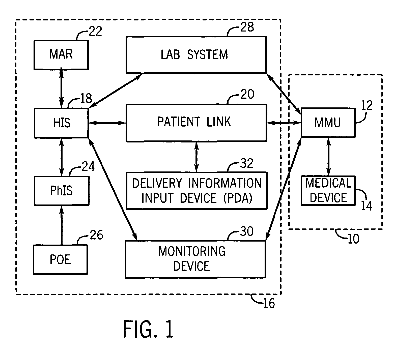 Medication management system