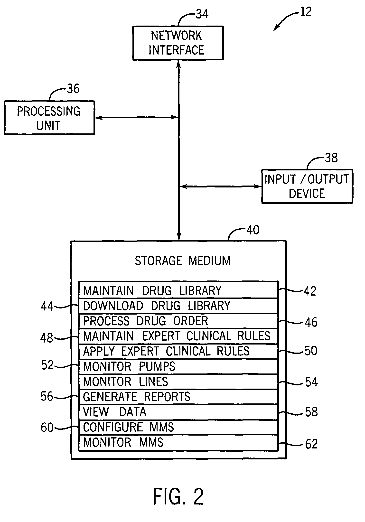 Medication management system