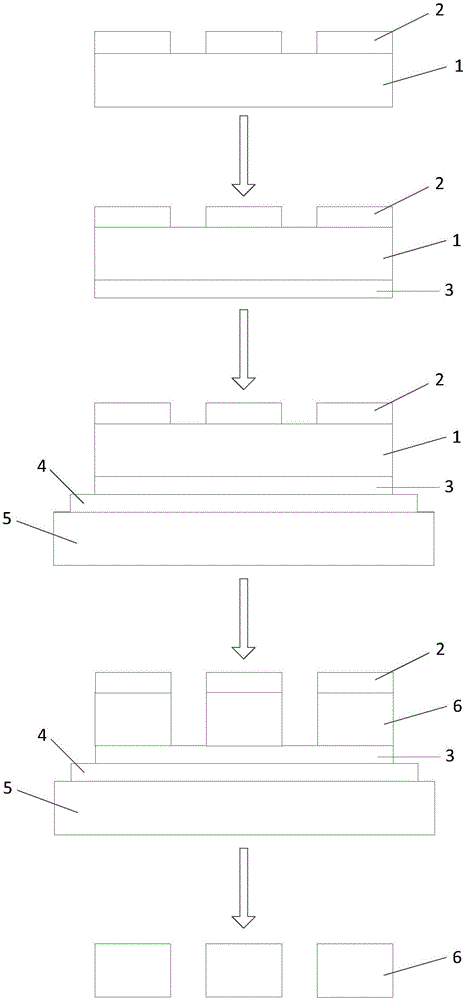 Bulk silicon processing technology based on silicon wafer scribing