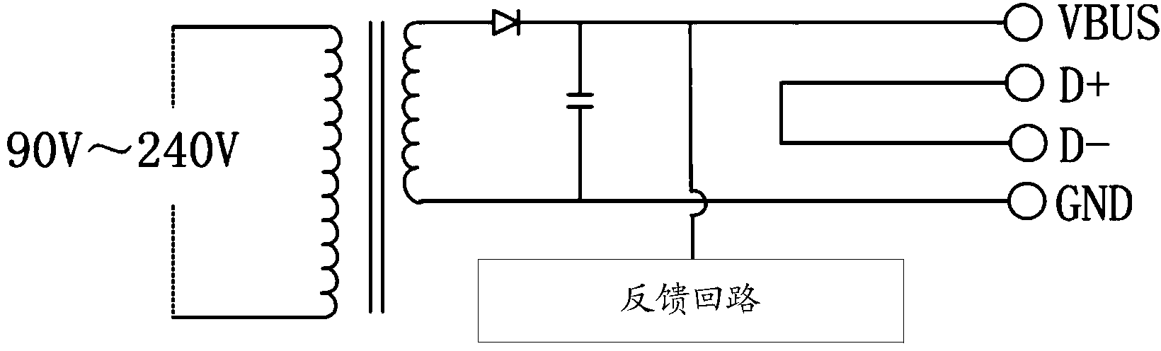 USB charger, mobile terminal and charging control method