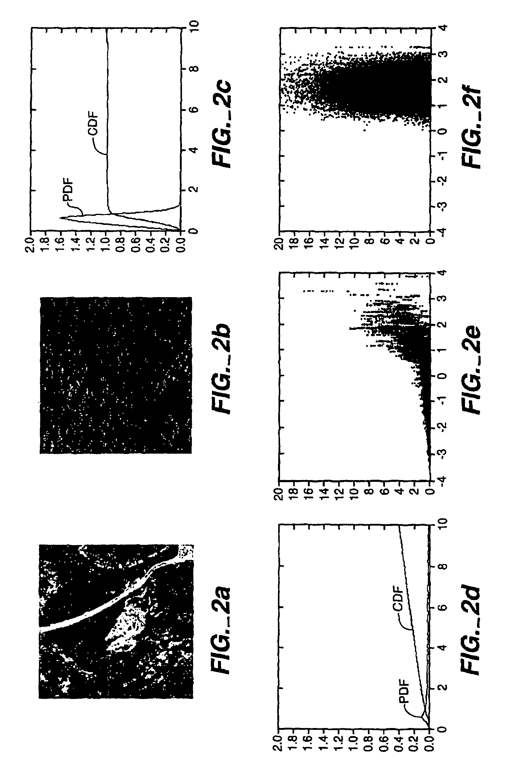 Method and system for estimating the accuracy of inference algorithms using the self-consistency methodology