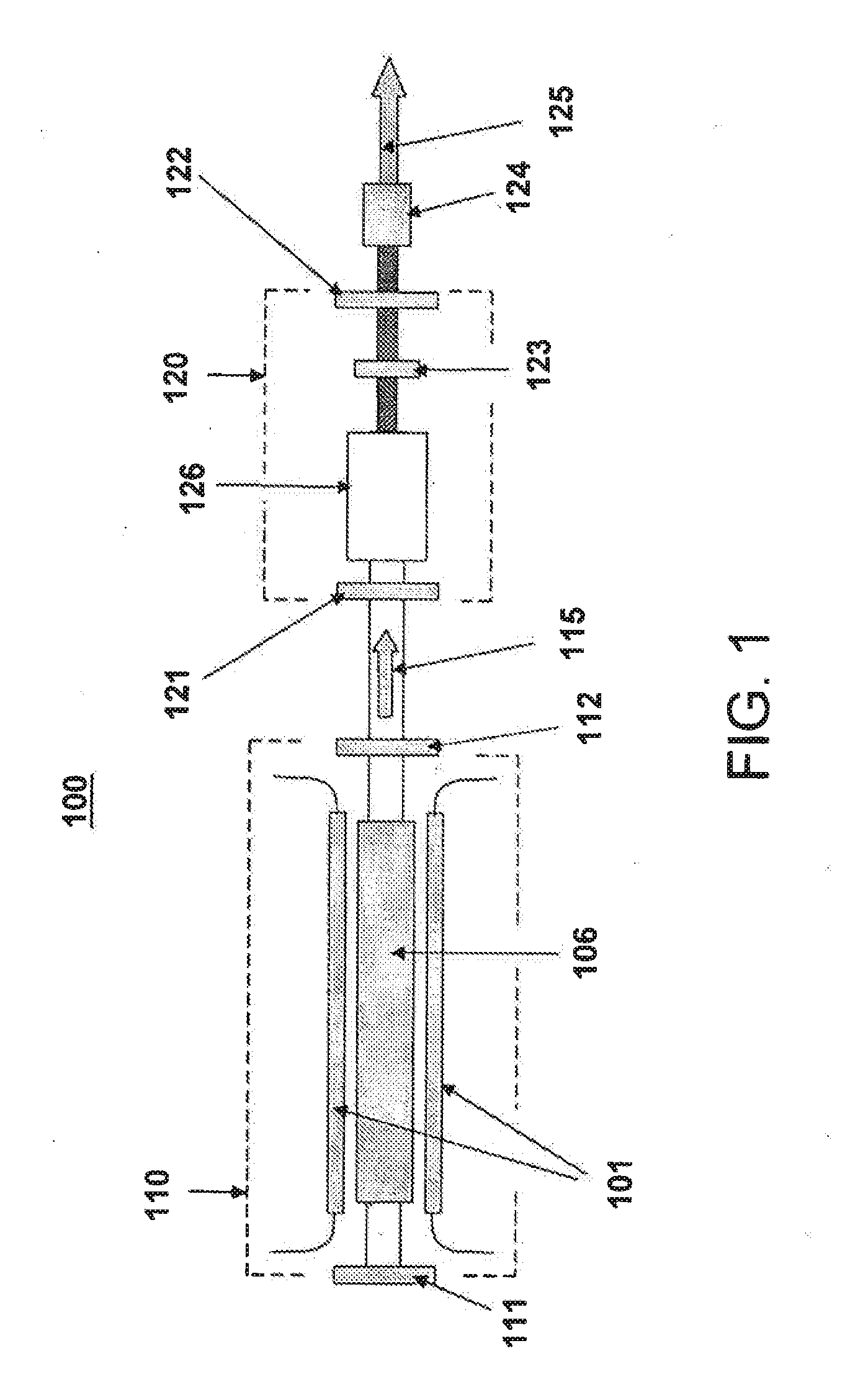 Skin Treatment With Solid State Laser