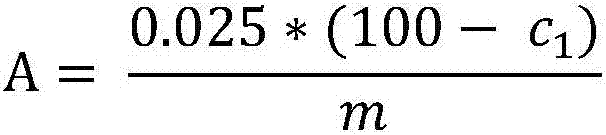 Method for preparing macromolecular adsorbents with large specific surface area