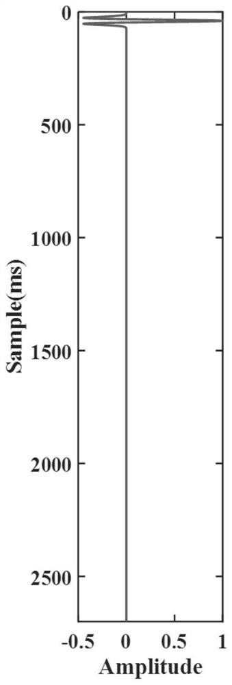 Elastic reverse time migration method based on imaging energy flow vector