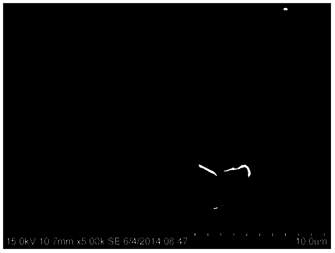 Preparation method of glassy carbon electrode for detecting pyrocatechol and/or paradioxybenzene in water