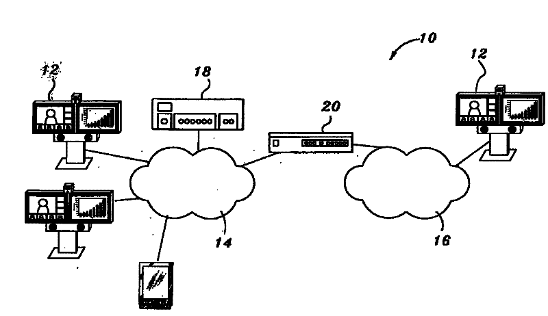 Device and method for camera control