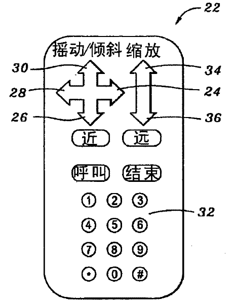 Device and method for camera control