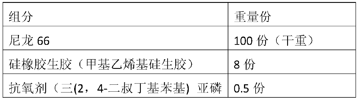 Toughened nylon 66 material and its preparation method and application