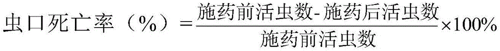 Insecticidal composition containing spirocyclic tetronic acid compound and transfluthrin