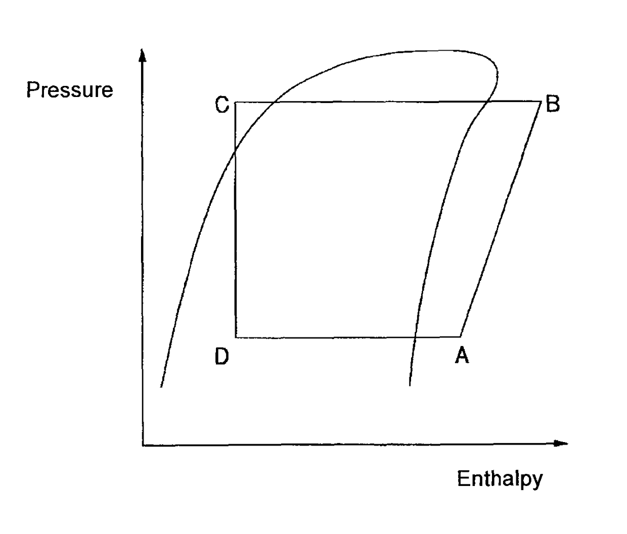 Working medium and heat cycle system