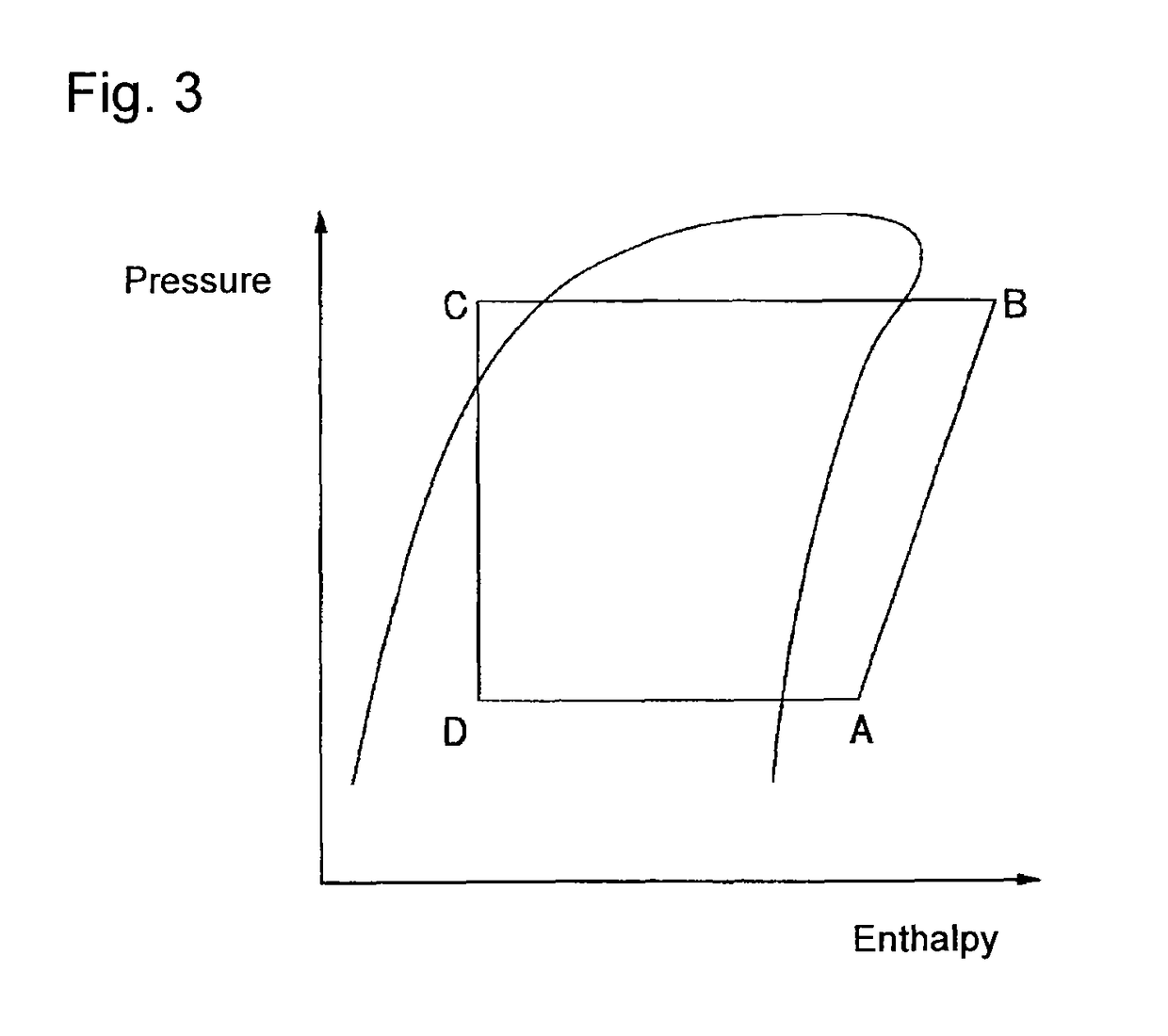 Working medium and heat cycle system