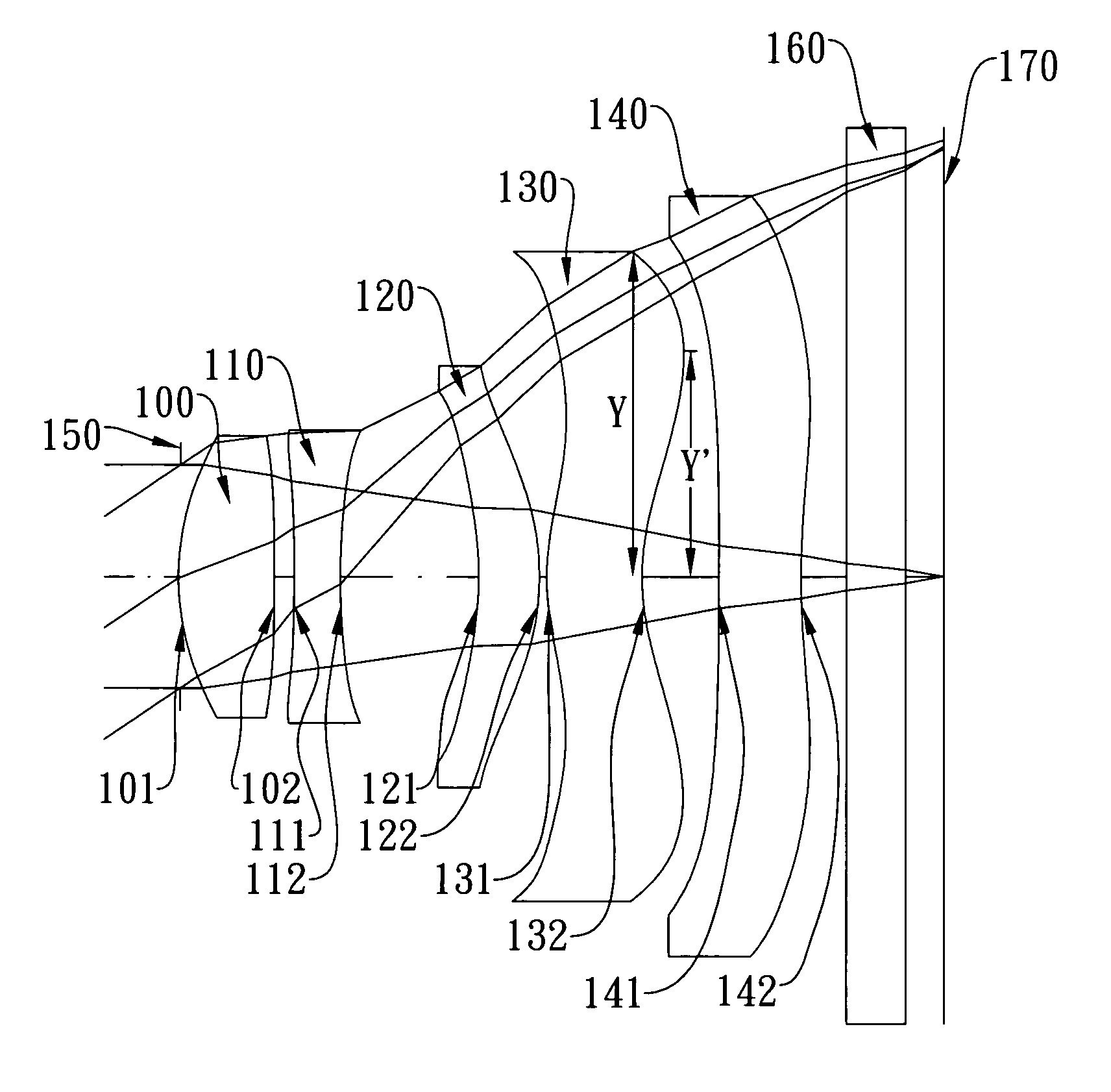 Imaging lens system