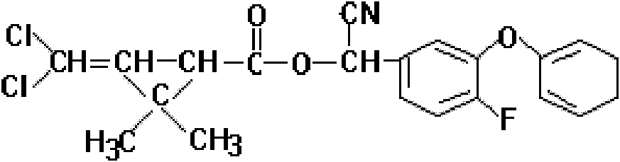 Synergistic insecticidal composition containing tolfenpyrad and beta-cyfluthrin and application