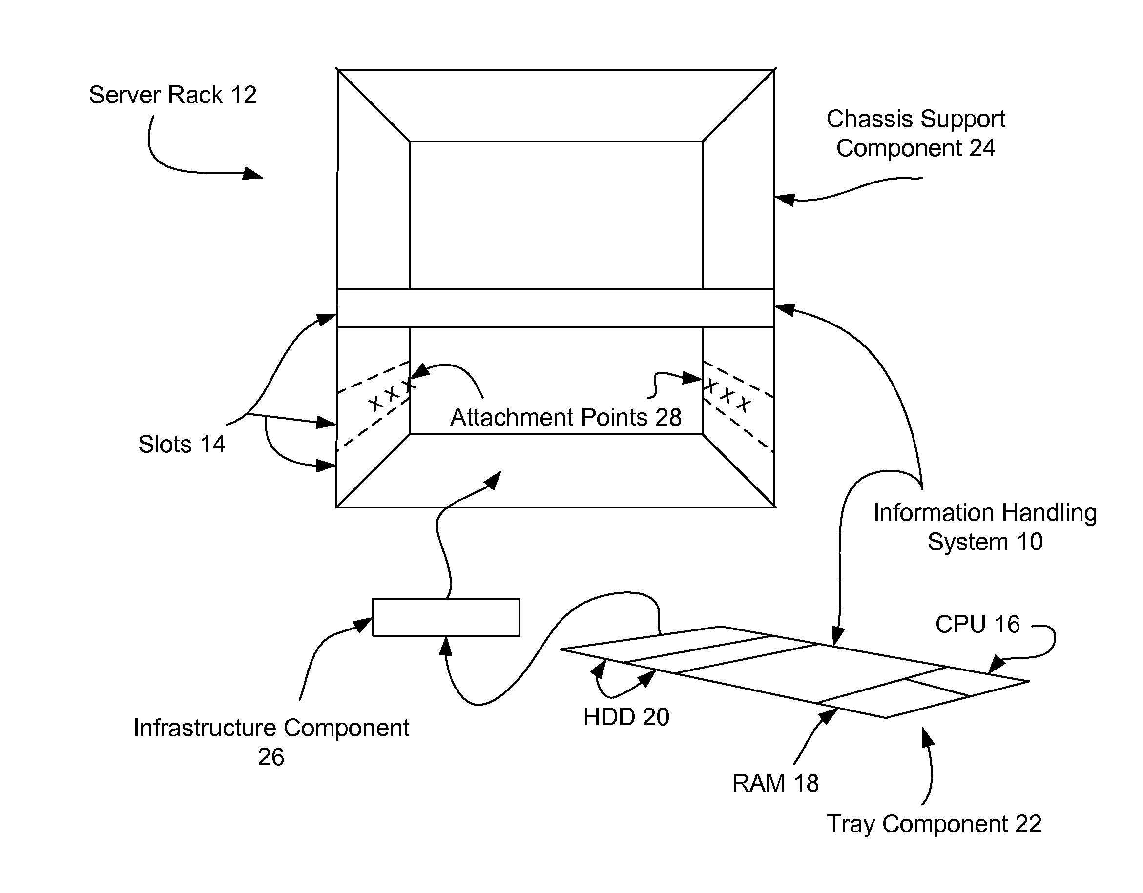 Information handling system shared infrastructure chassis with flexible depth