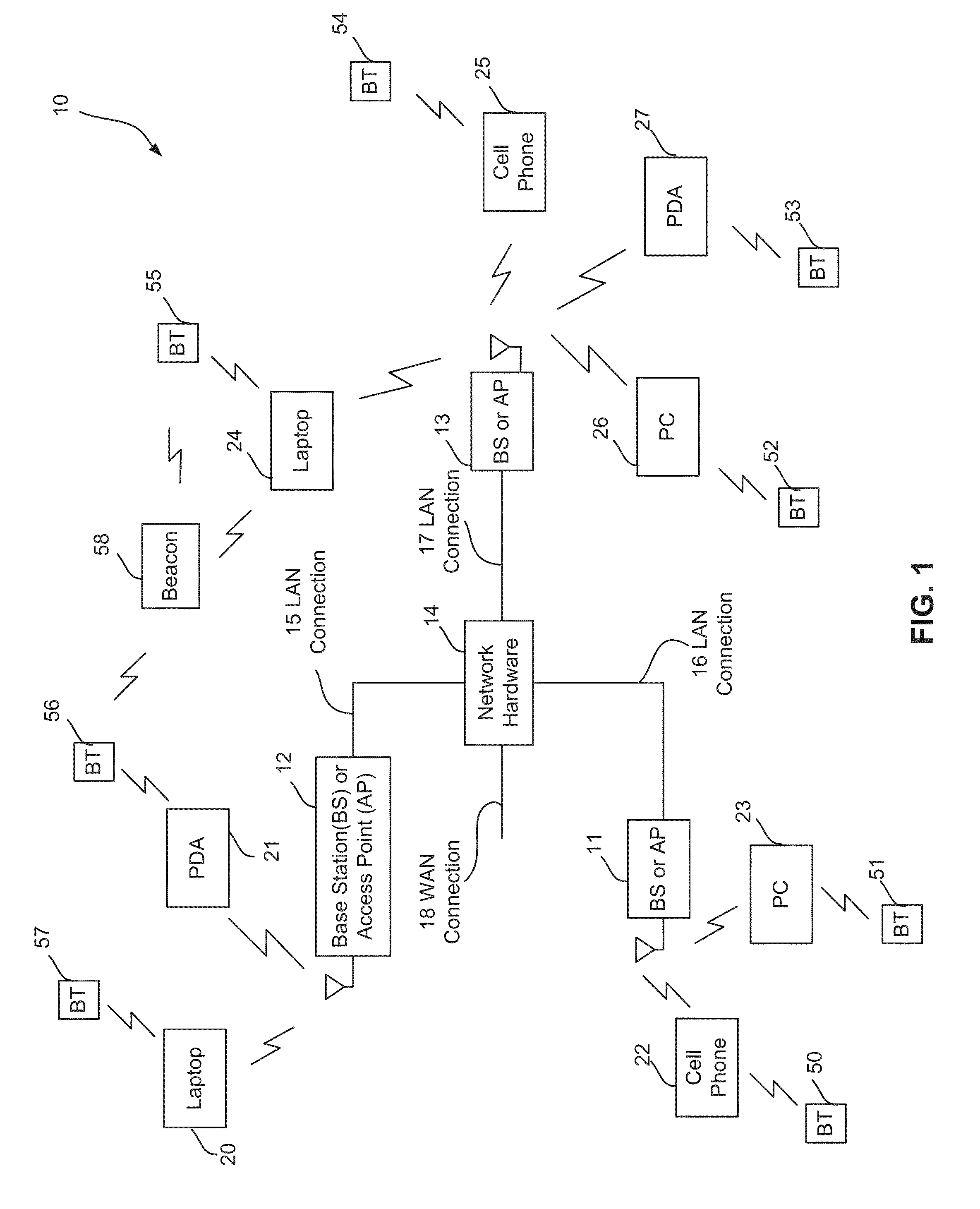 Method for determining directionality using bluetooth low energy communications