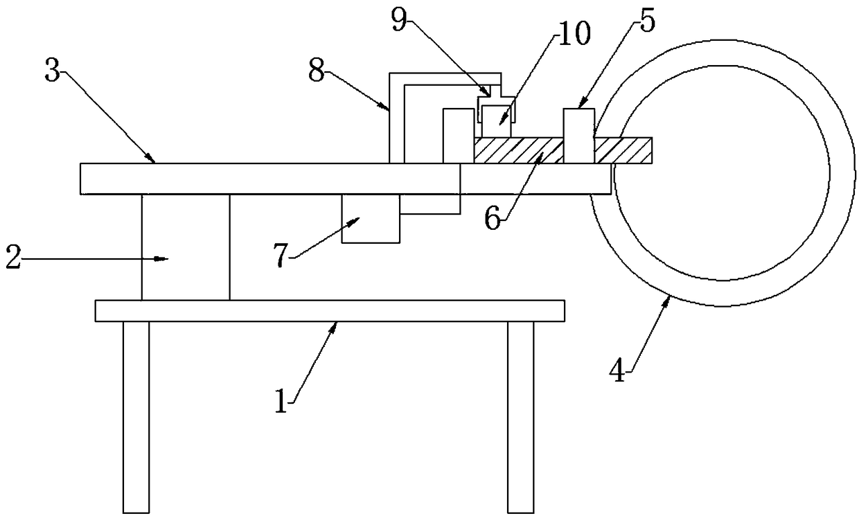 Annular wire winding machine