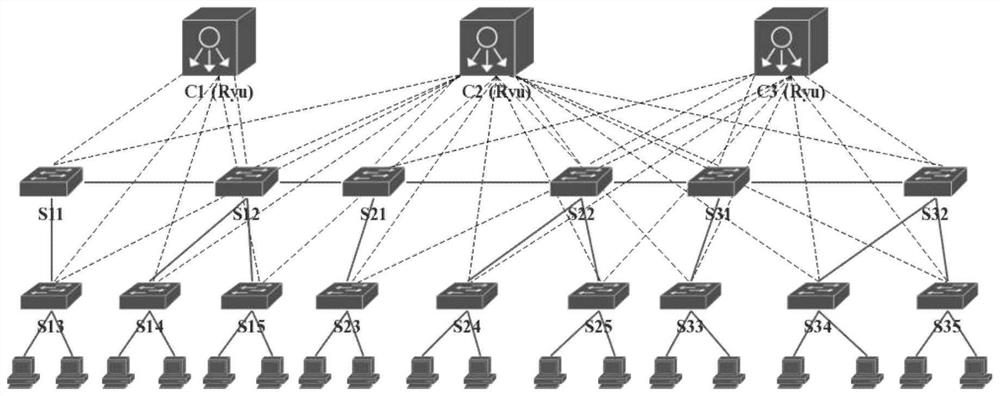 System and method for detecting and mitigating arp attacks based on sdn cloud environment