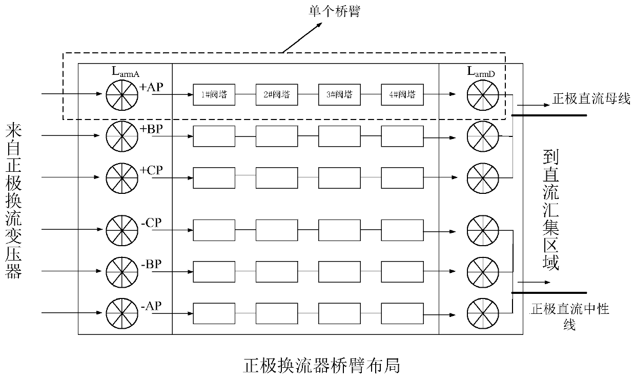 A bridge arm circuit and method for suppressing fault current of a large-capacity mmc sub-module