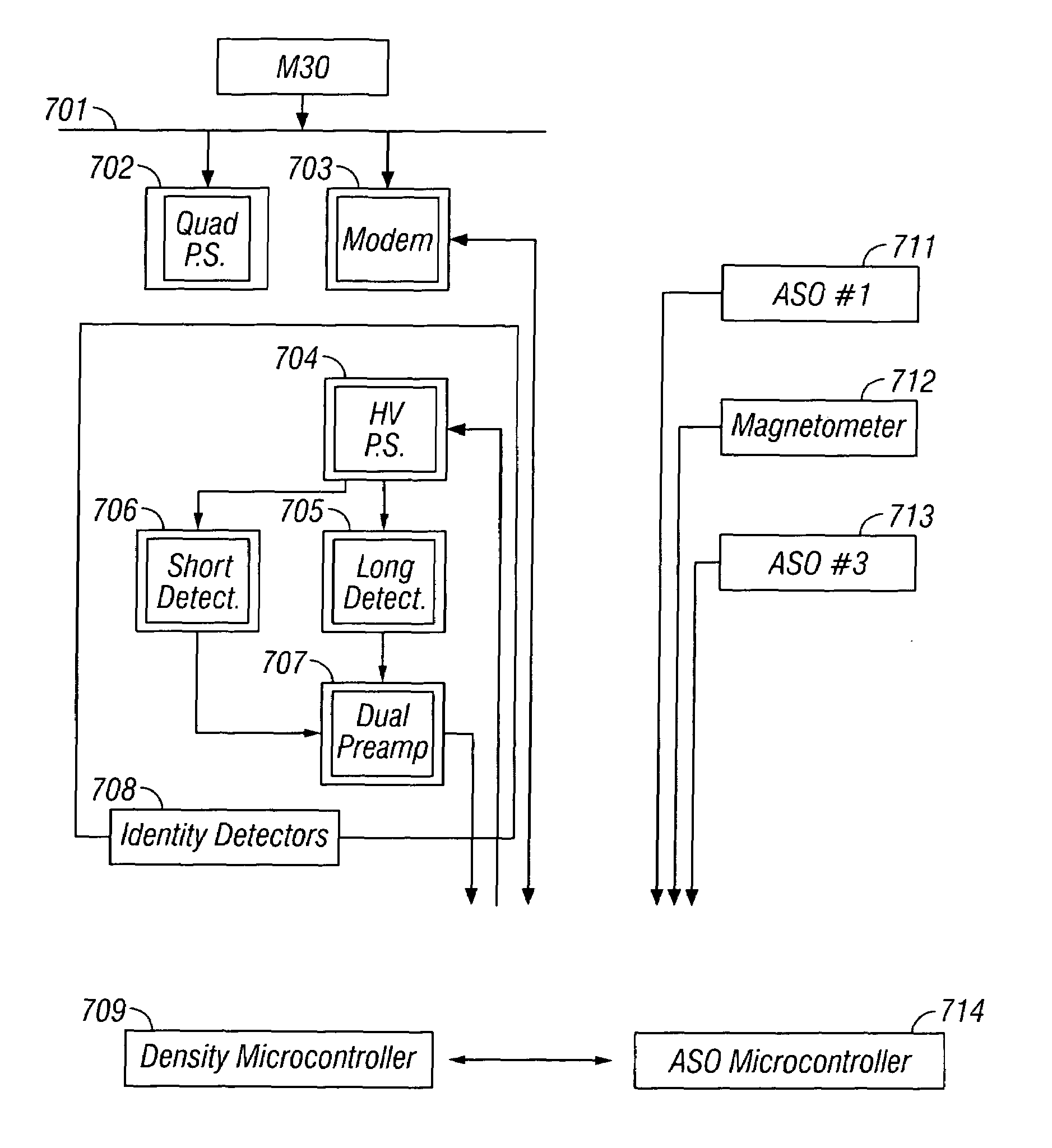 Measurement-while-drilling assembly using real-time toolface oriented measurements