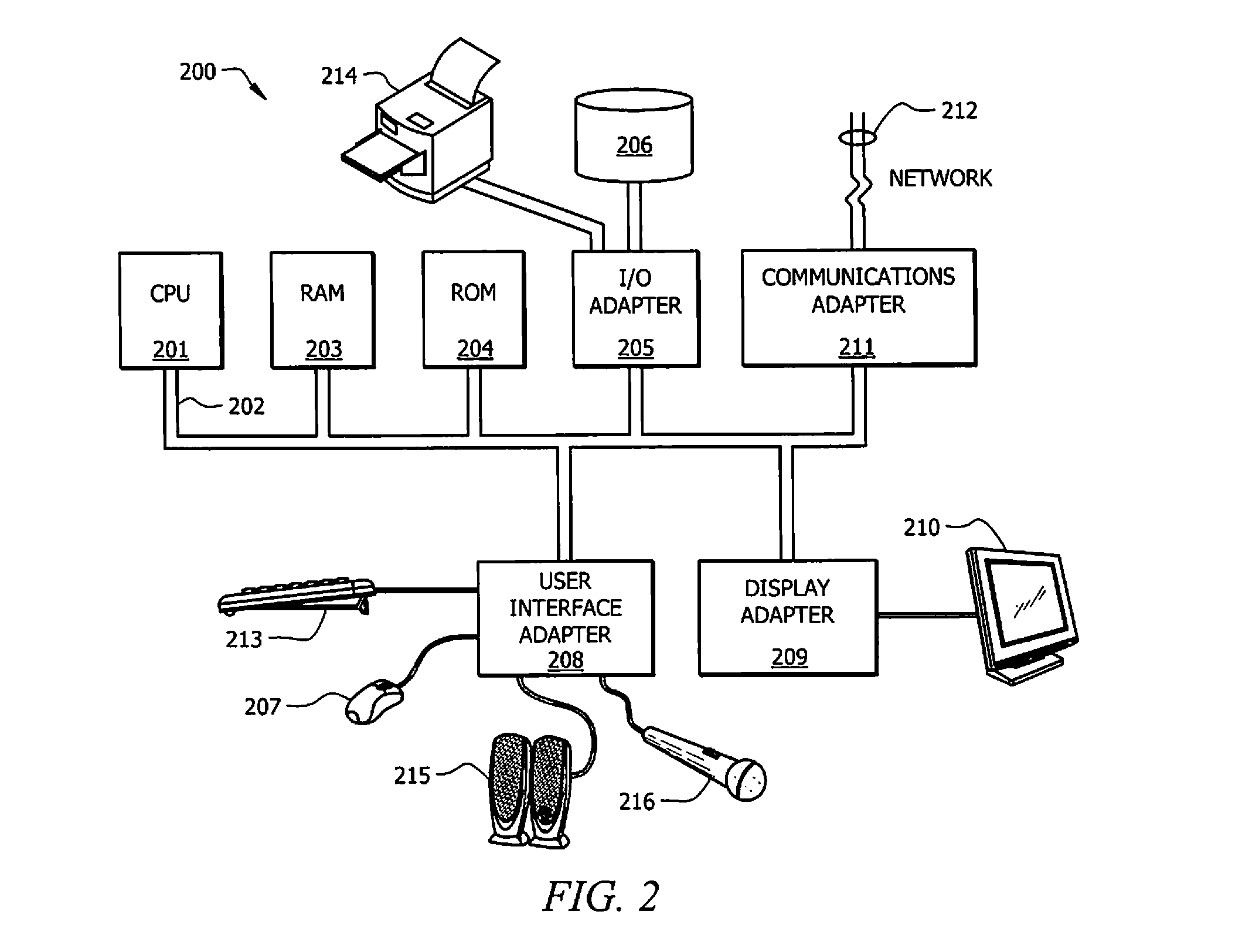 Multistate development workflow for generating a custom instruction set reconfigurable processor