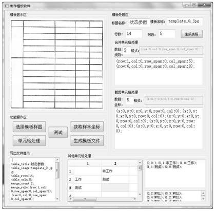 Template matching-based merged cell table segmentation and identification method