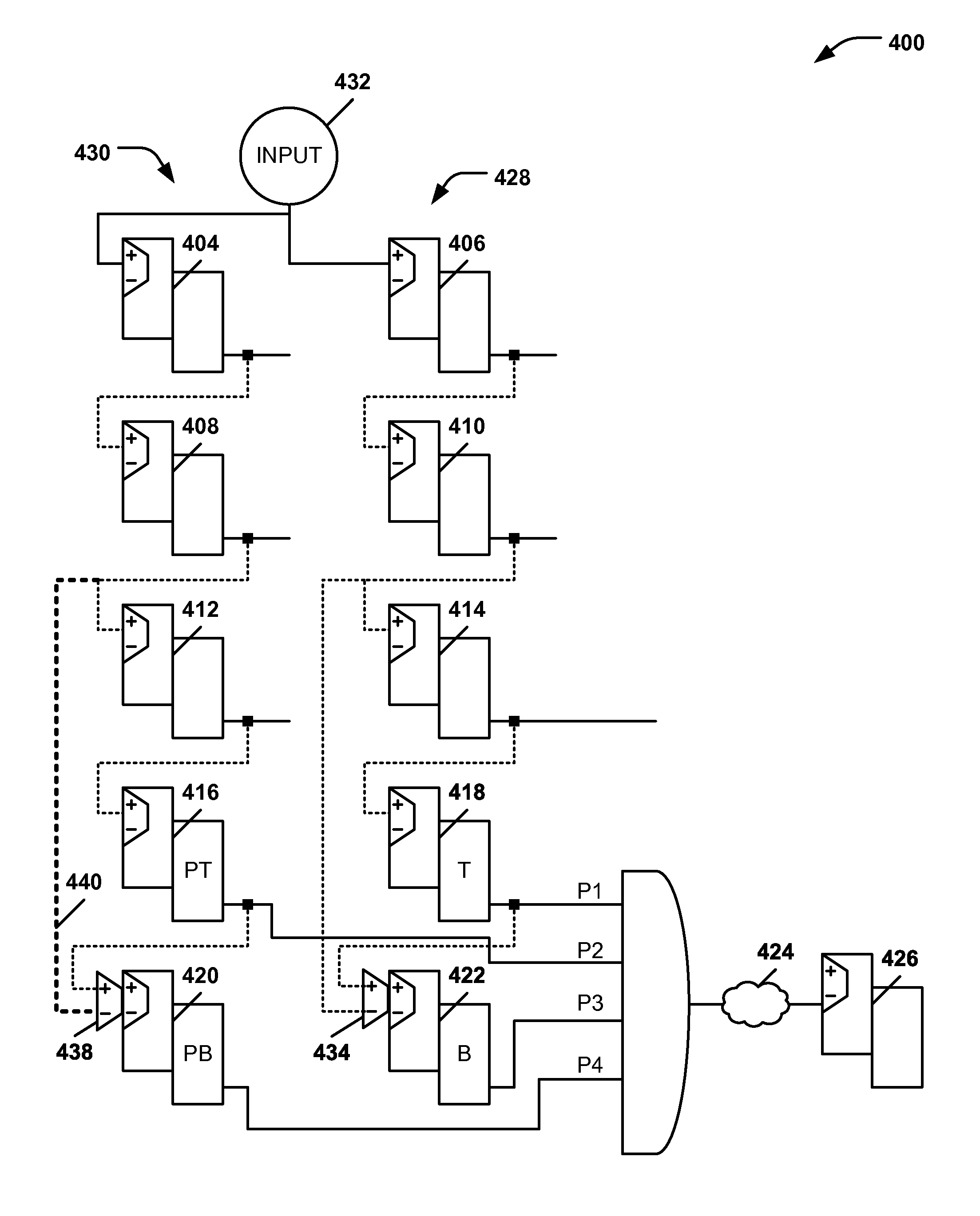 Inserting bypass structures at tap points to reduce latch dependency during scan testing