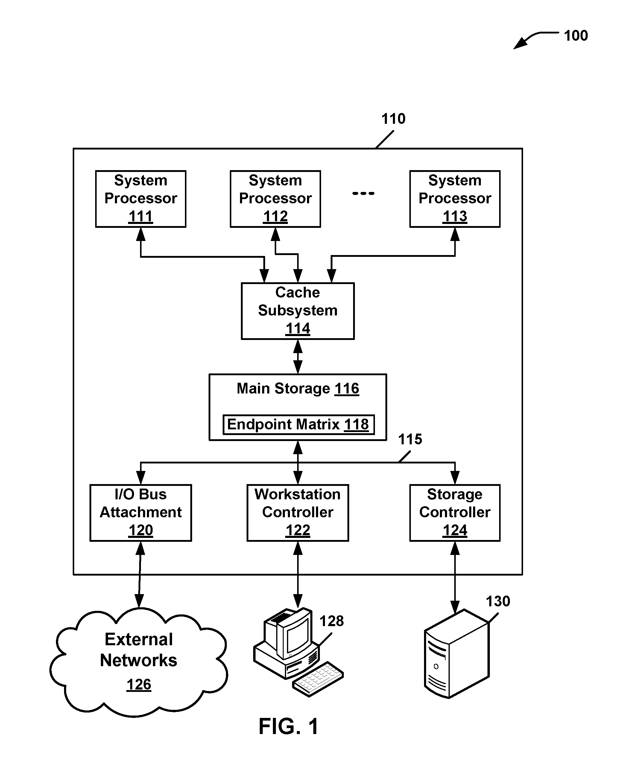 Inserting bypass structures at tap points to reduce latch dependency during scan testing