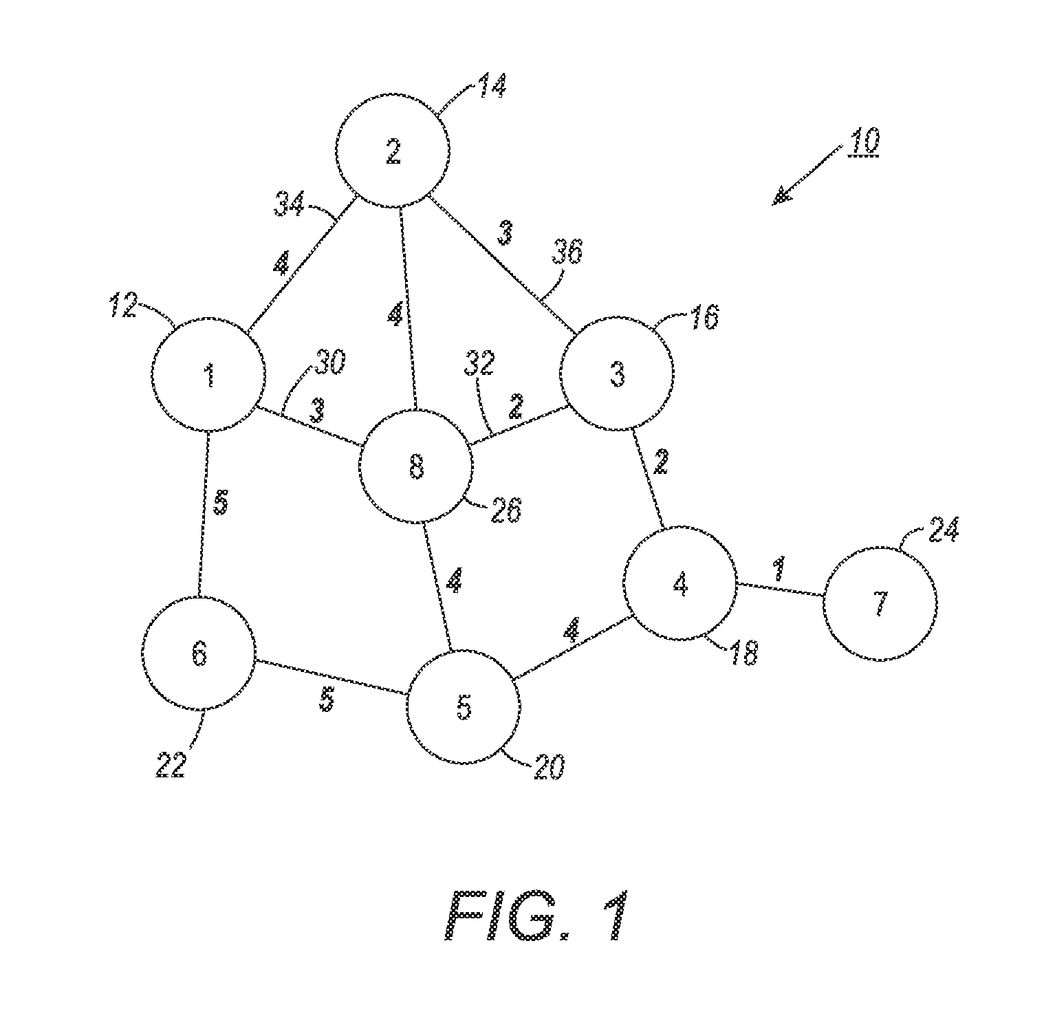 System and method for performing k-nearest neighbor search based on minimax distance measure and efficient outlier detection