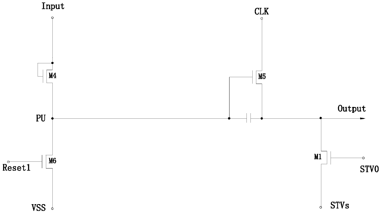 Shift register, gate integrated drive circuit, display panel and display device