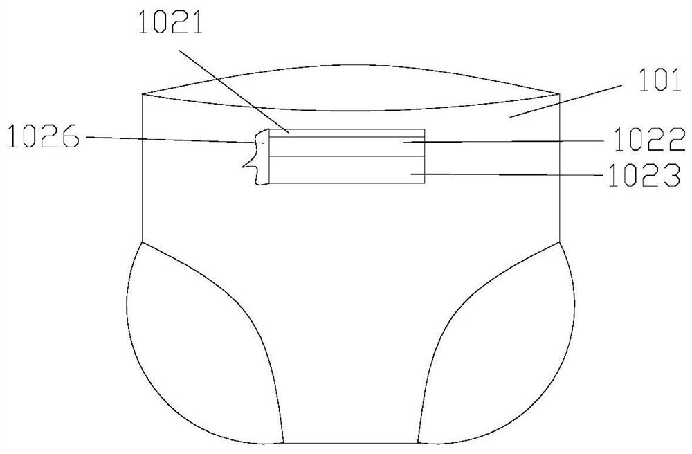 Diapers that detect the health of the baby's urinary tract