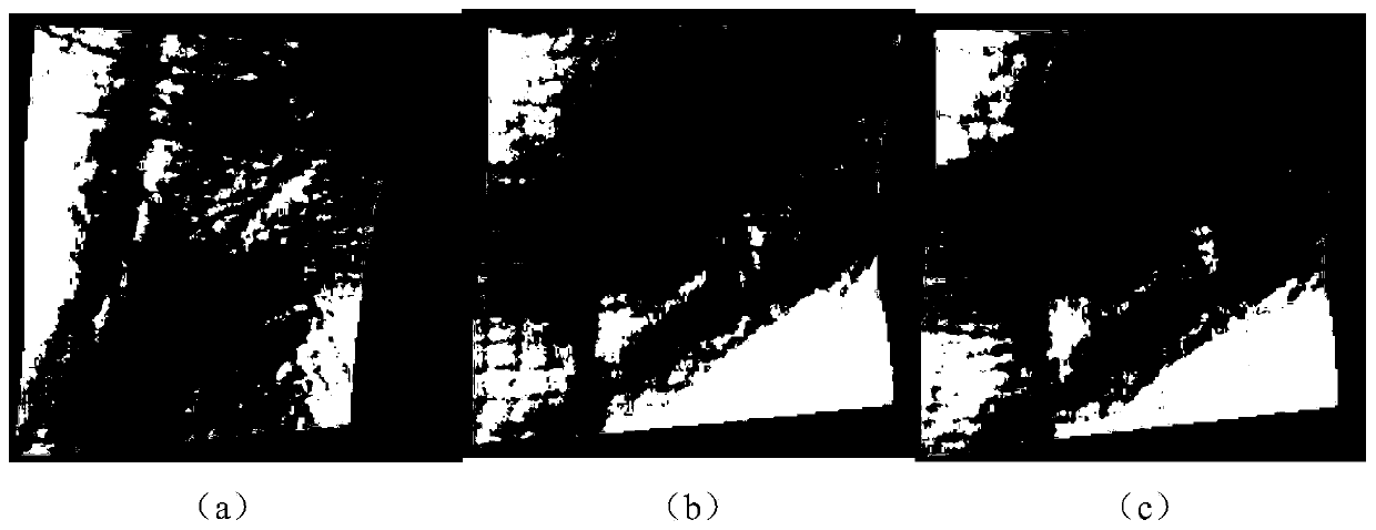 Three-dimensional palmprint recognition method integrating multiple features and principal component analysis