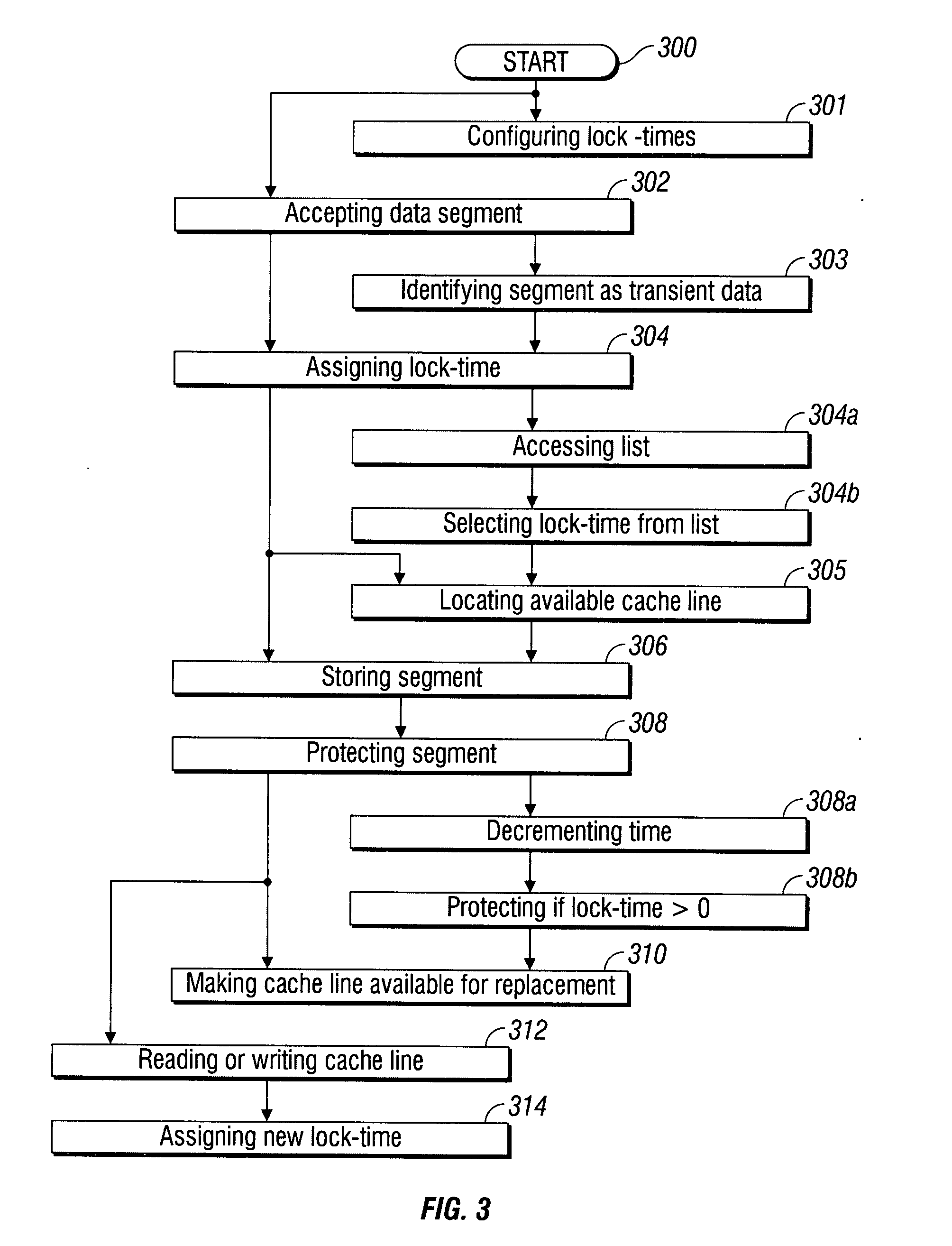 Time-based cache control