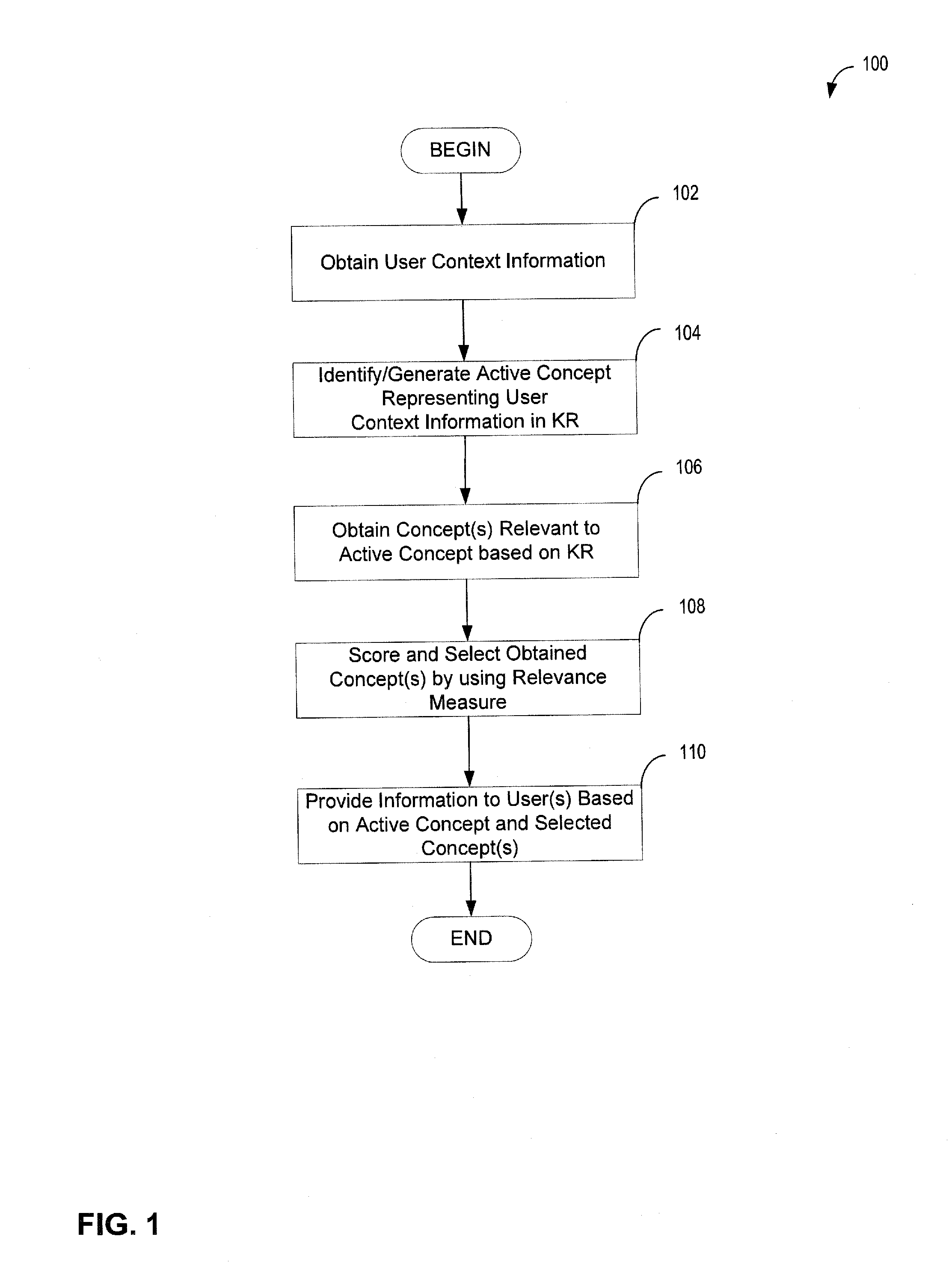 Methods and apparatus for providing information of interest to one or more users