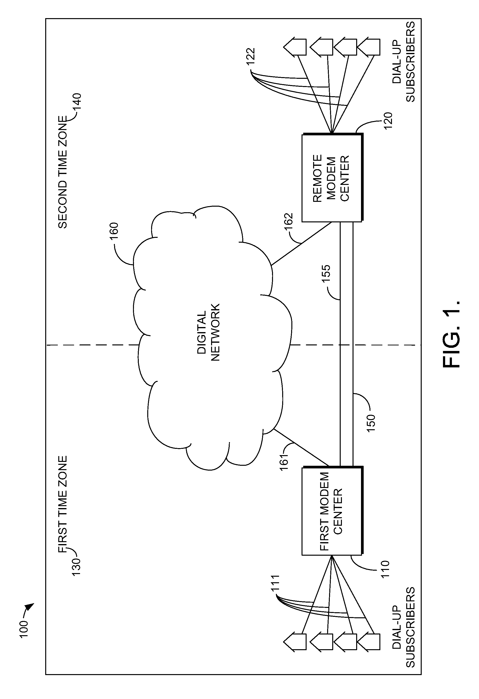 System and method for routing incoming modem calls for dial up internet access