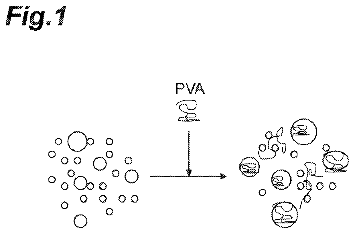 Polishing liquid, polishing liquid set, and substrate polishing method