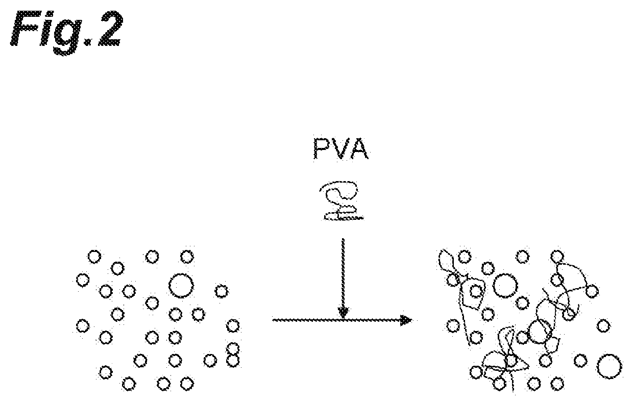 Polishing liquid, polishing liquid set, and substrate polishing method