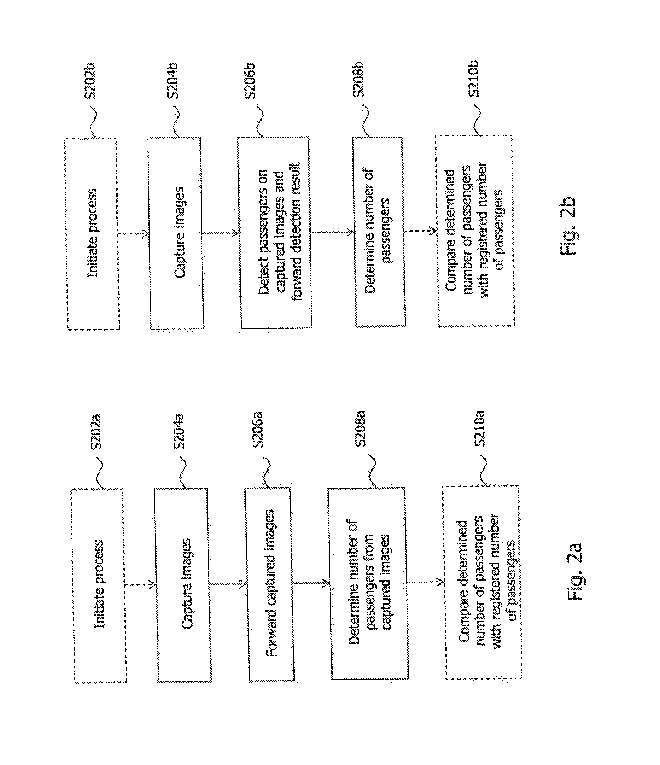 Automatic head count determination on board a means of transport