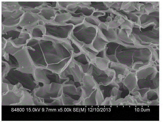 Preparation method of meshy tetragonal phase zirconia nano powder