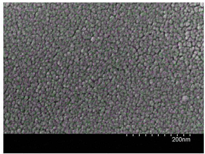 Preparation method of meshy tetragonal phase zirconia nano powder