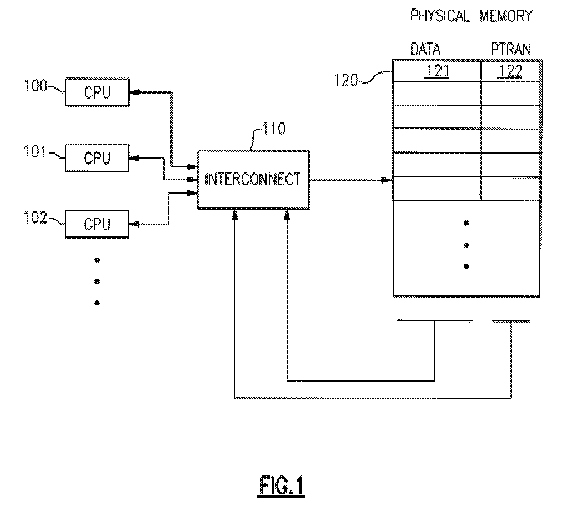 Computing System with Optimized Support for Transactional Memory