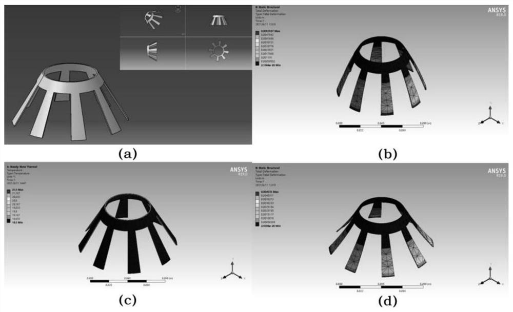 A 4D printing method for curved surface ipmc