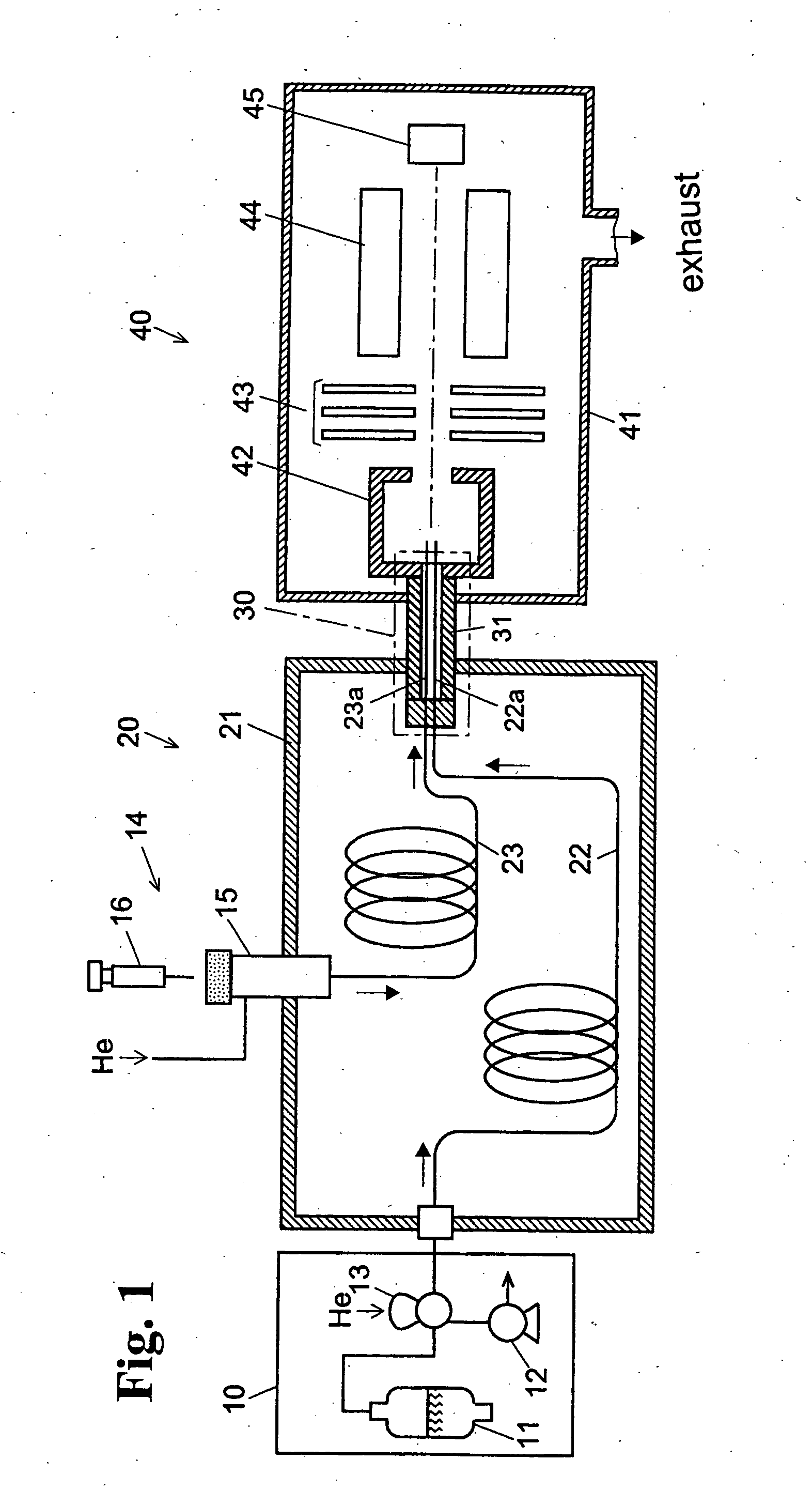 Gas chromatography/mass spectrometry system