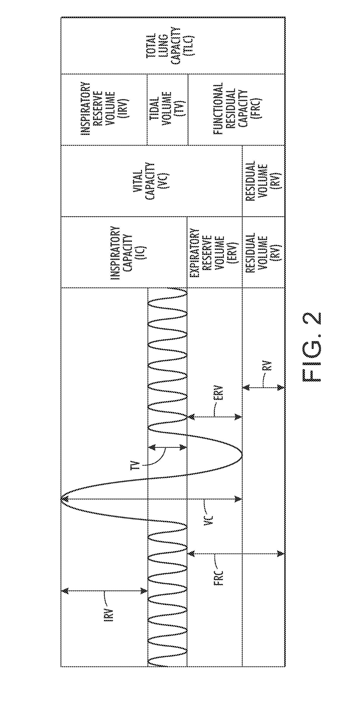 Generating a flow-volume loop for respiratory function assessment