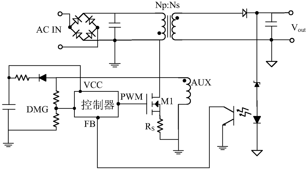 Quasi-resonant mode switching power supply controller and control method