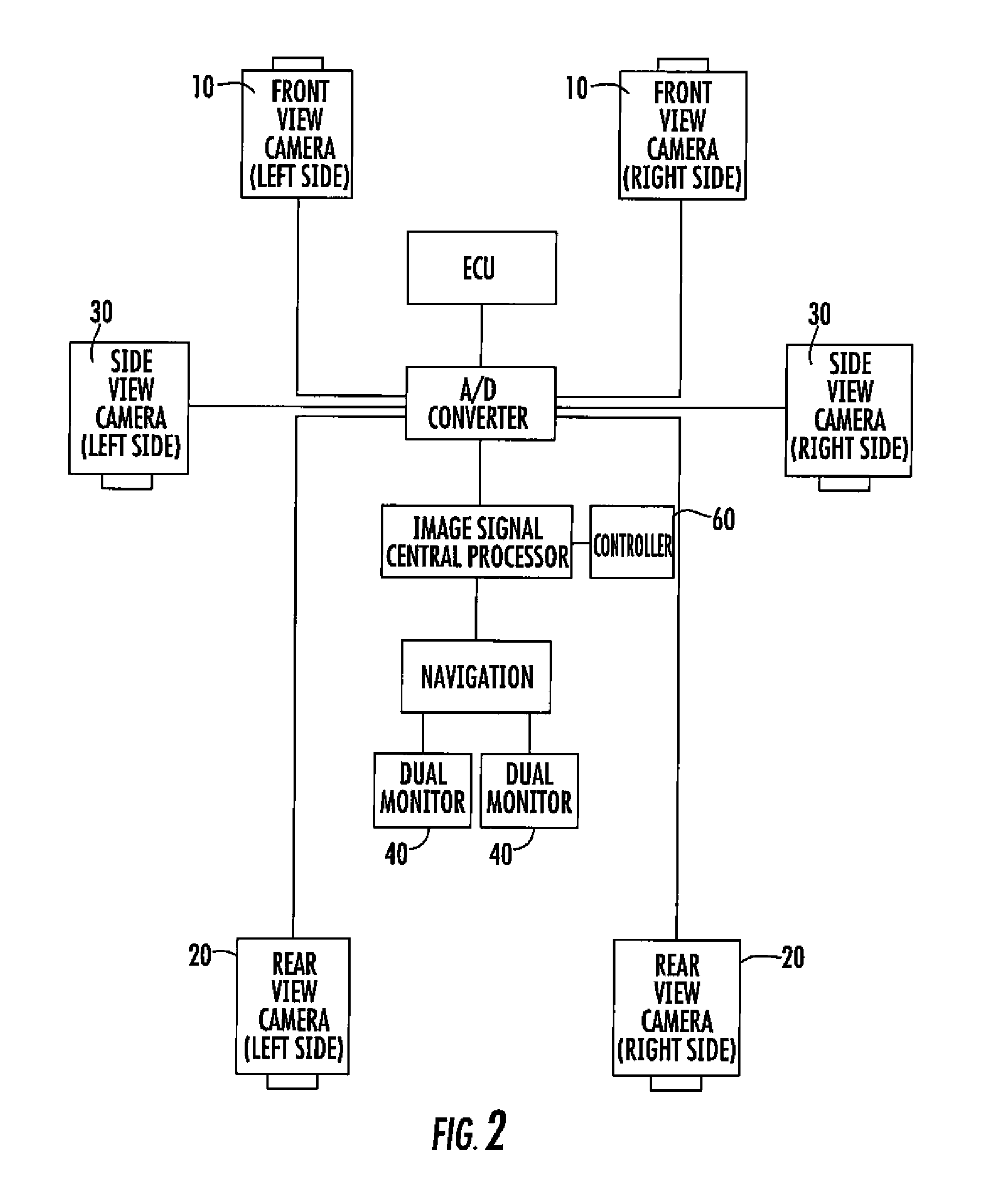 External Monitoring System for Securing Driver's Field of Vision for Vehicles