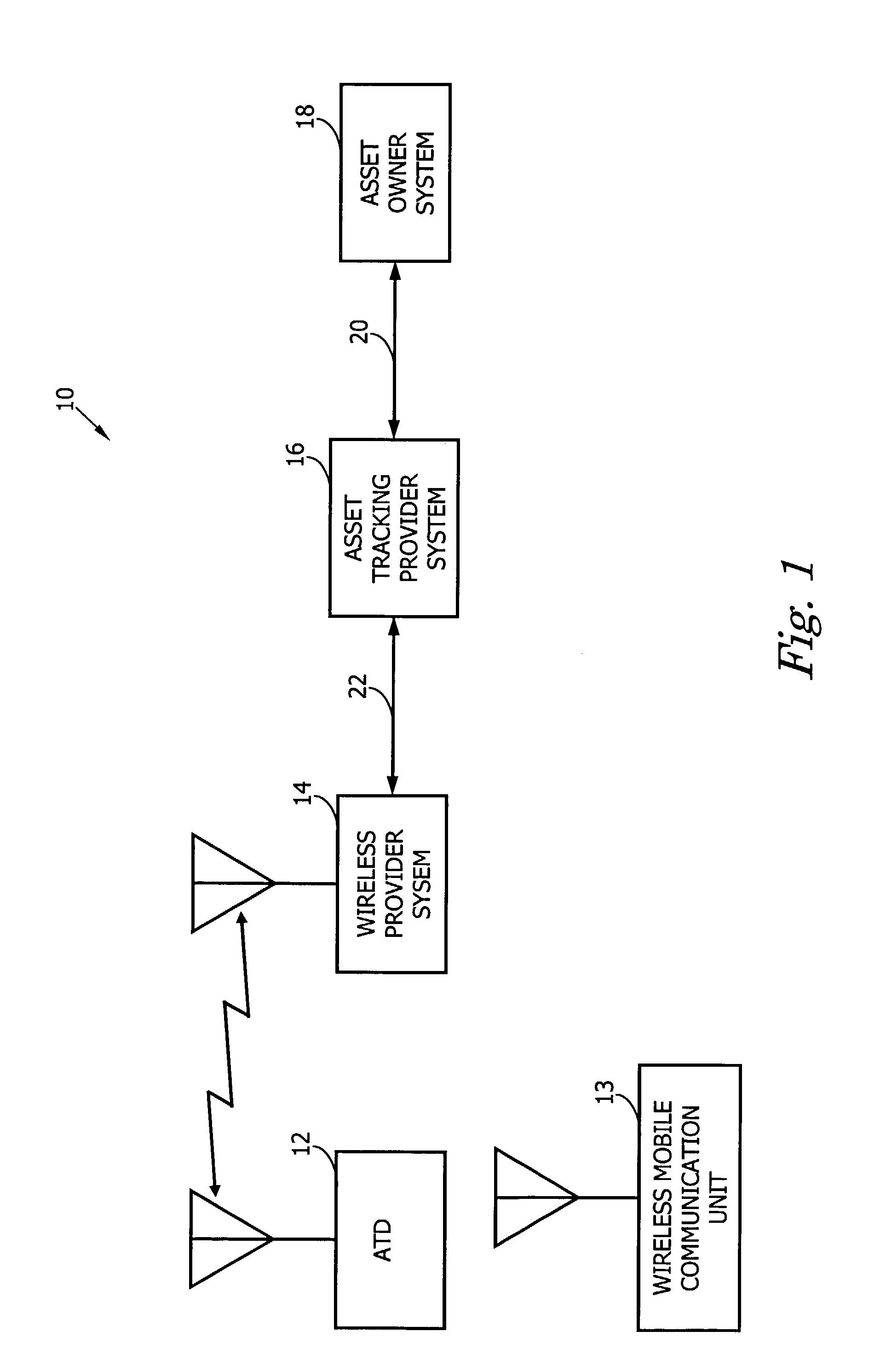 Asset monitoring and tracking system